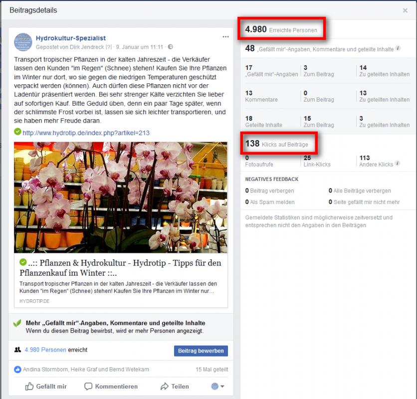 Statistik 4980 erreichte Personen