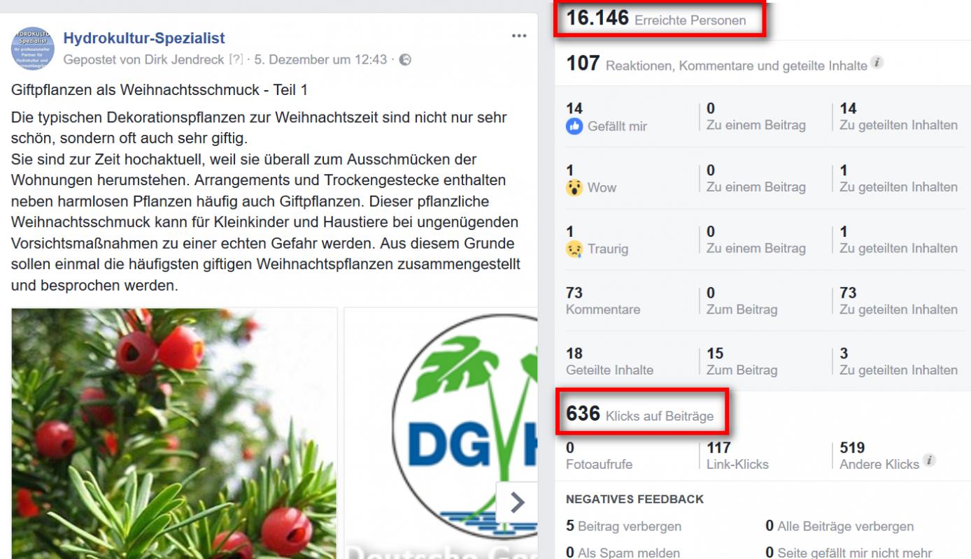 Statistik 16146 erreichte Personen
